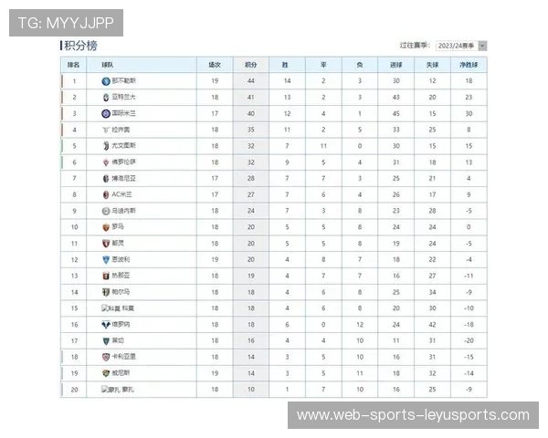 2025-2026赛季意甲新星球员盘点